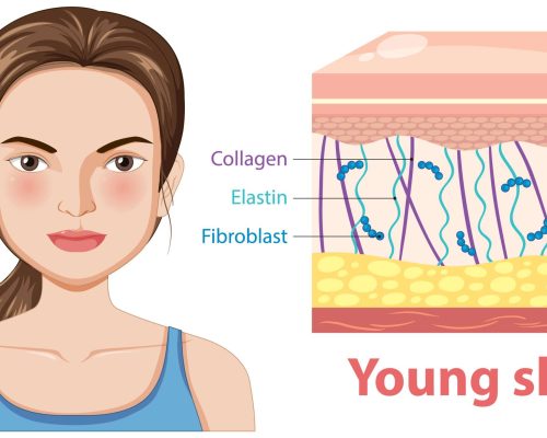 laser skin whitening treatment